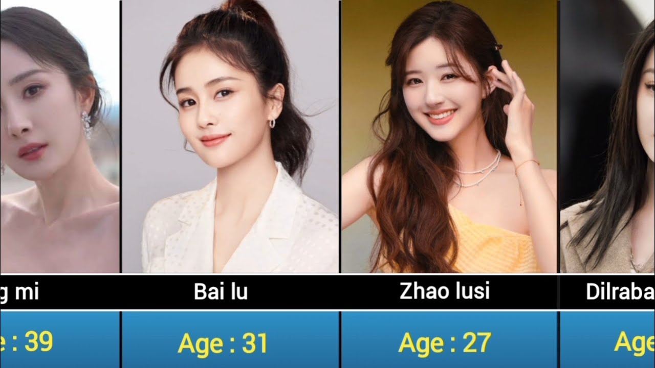 Most Famous Beautiful Chinese Actresses in 2026