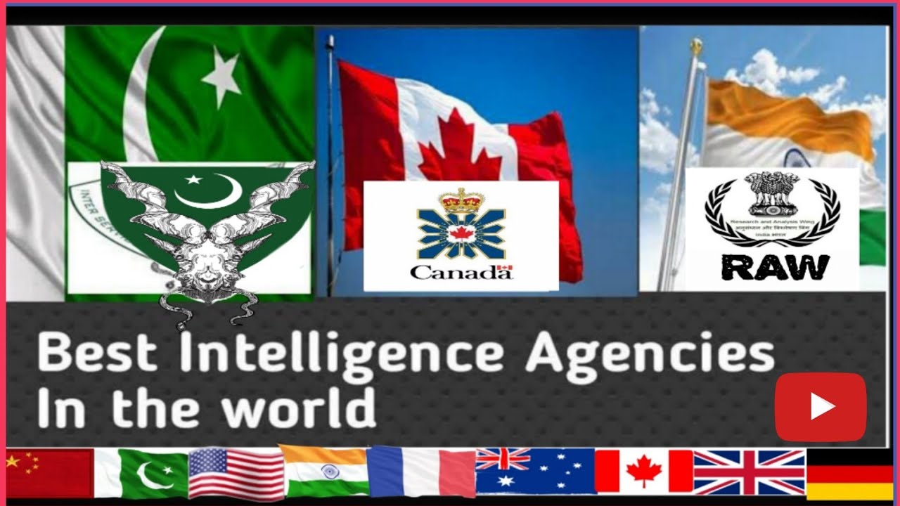 Top 10 Best Intelligence Agency In The World 2021/ Markhor Is No 1