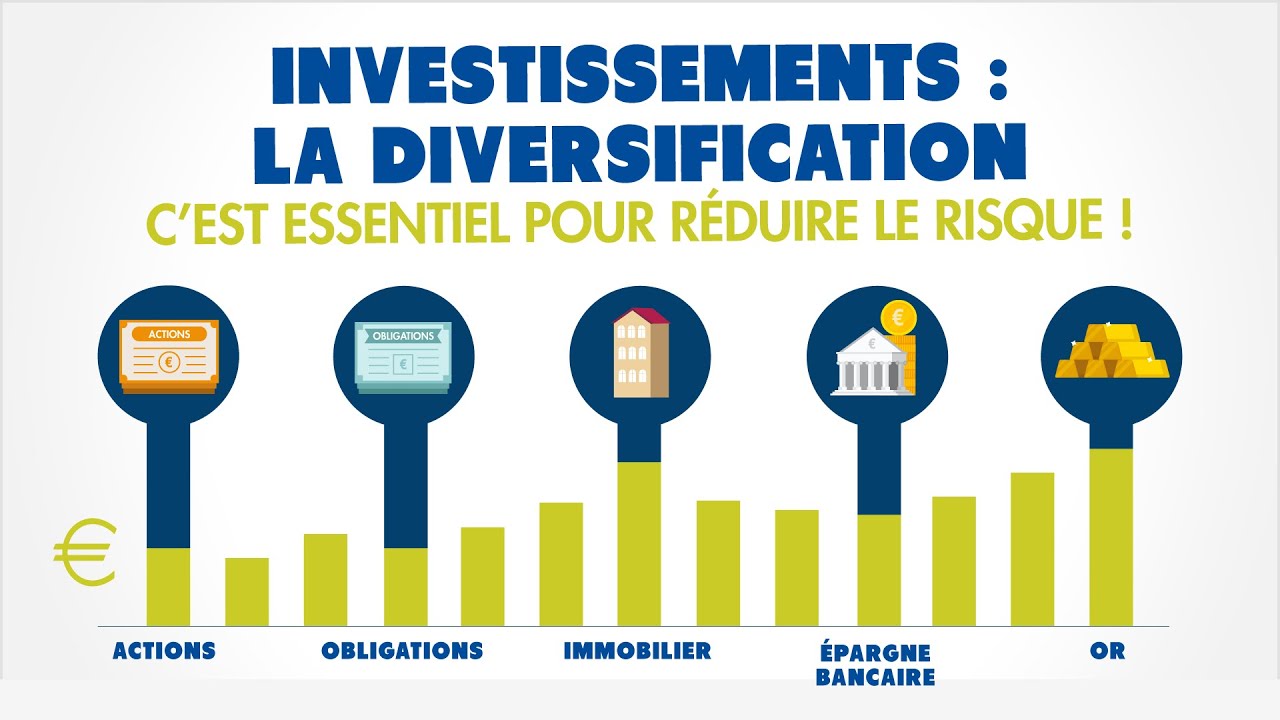 Comment diversifier ses investissements pour r&eacute;duire les risques ?