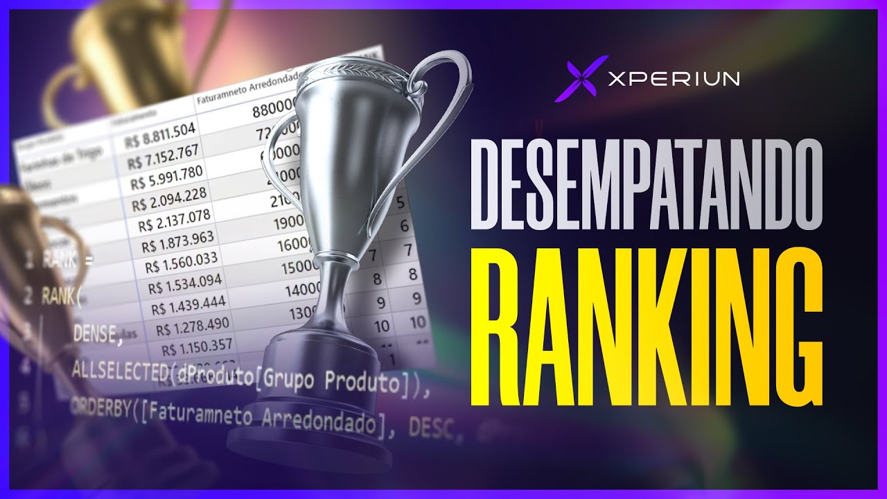 Como Desempatar Ranking no Power BI com a Window Function RANK