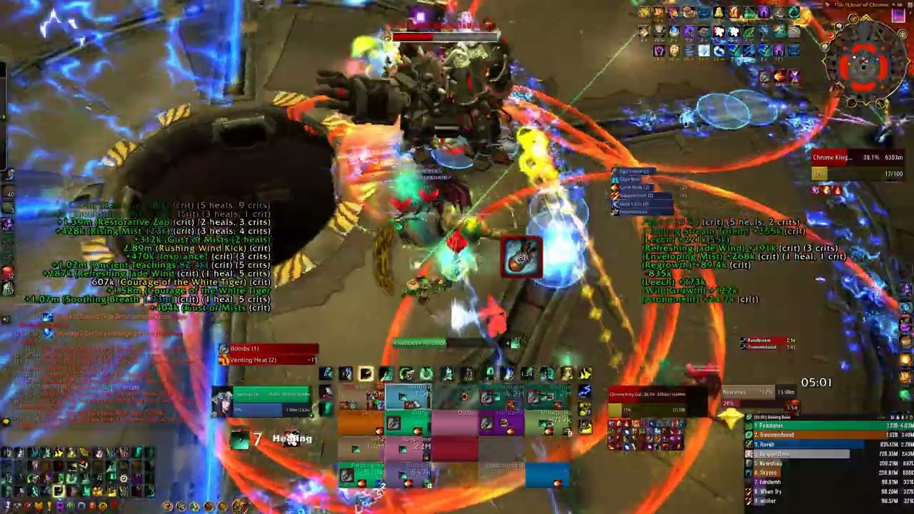Mythic Chrome King Gallywix Mistweaver PoV