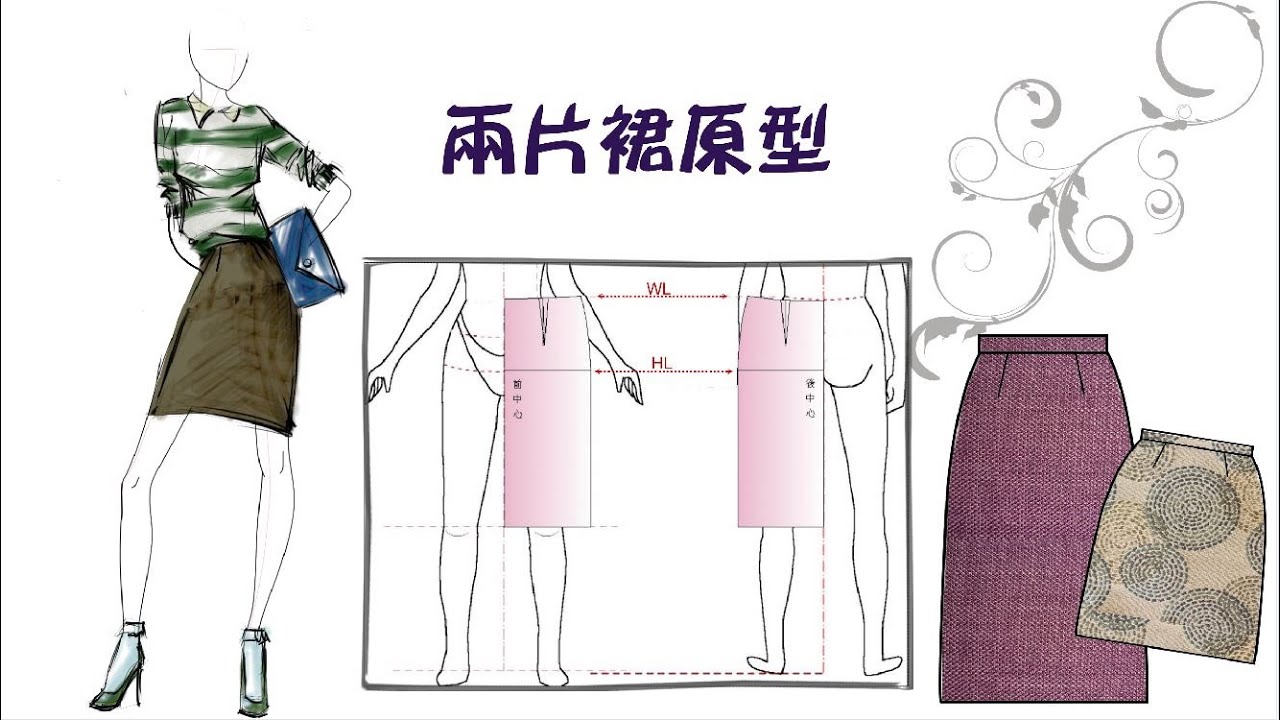 Skirt-2兩片裙原型(單腰摺)