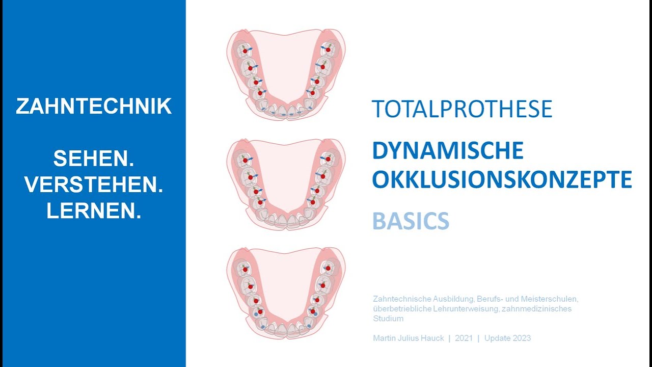 Totalprothetik  |  Dynamische Okklusionskonzepte  |  2023