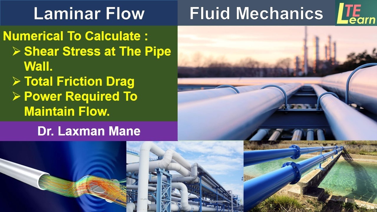 Numerical: Shear Stress at The Pipe Wall, Total Friction Drag and Power Required To Maintain Flow