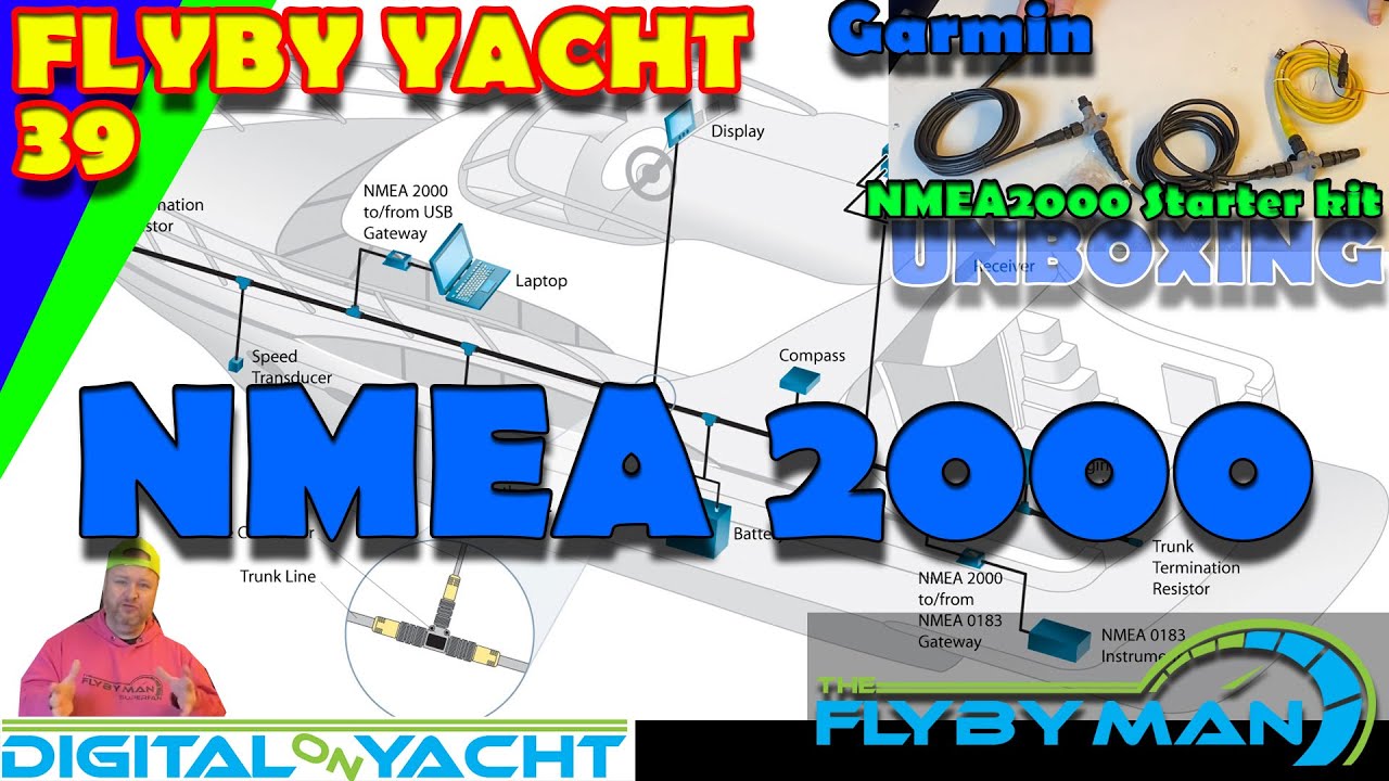 SUPER DIGITAL YACHT (NMEA2000)