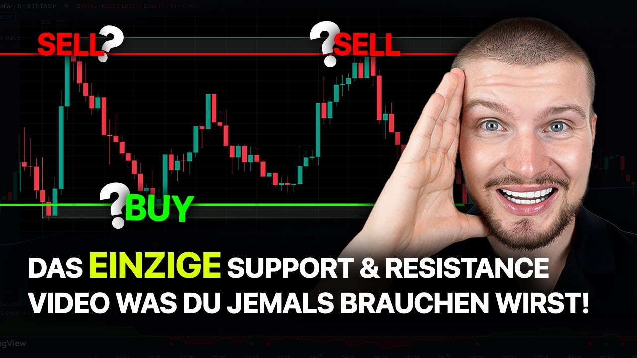 Das EINZIGE Support & Resistance Video was du jemals brauchen wirst!
