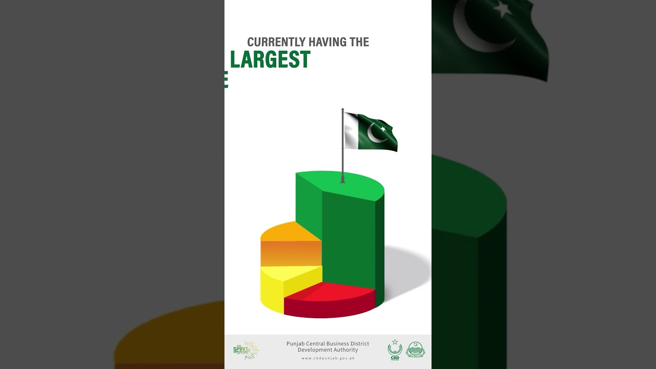 Fact Check | CBD Punjab