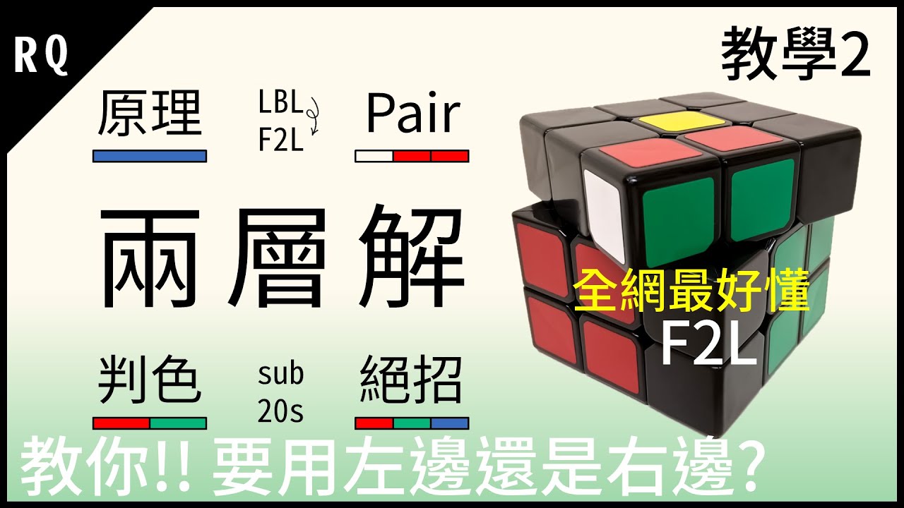 用三大招式解決所有 F2L教學【萬用判斷】CFOP速解系列 | RQ魔方