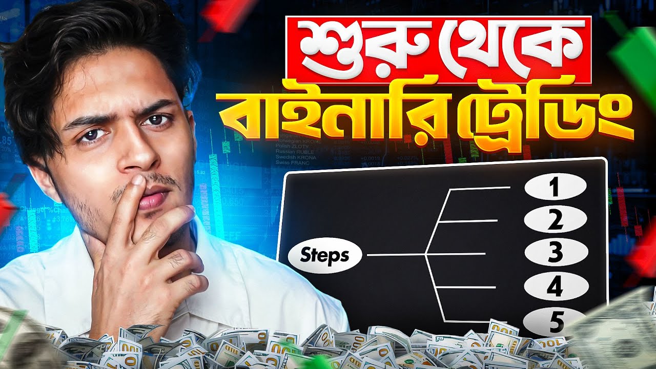 কিভাবে ট্রেডিং শুরু করবেন? Beginner Trading Guide in Bangla