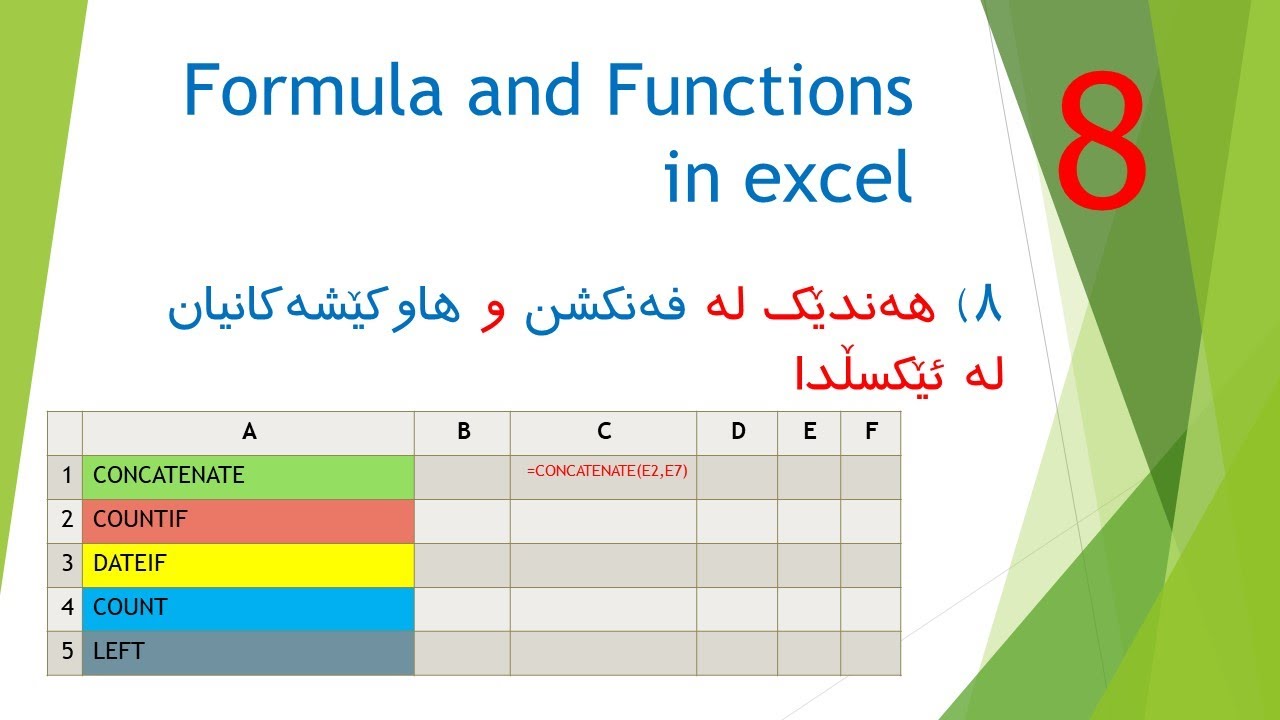 Excel functions and Formula هەندێک لە فەنکشن و هاوکێشەکانی ئێکسڵ