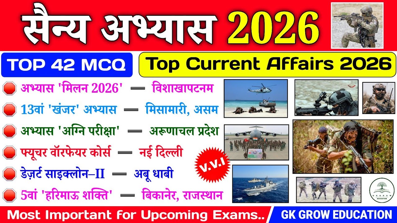सैन्य अभ्यास 2026 GK | Top Current Affairs 2026 | Military Exercise GK | GK Quiz | GK in Hindi | GS