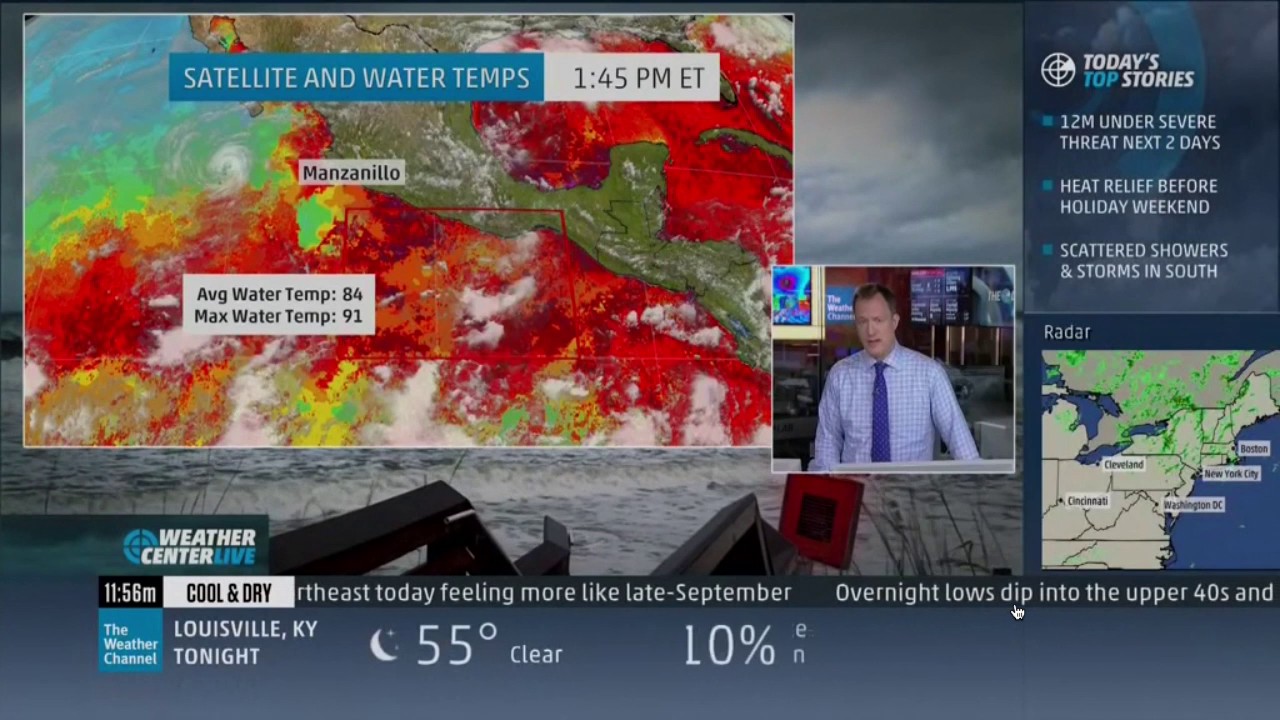 Could A Hurricane Ever Hit California?