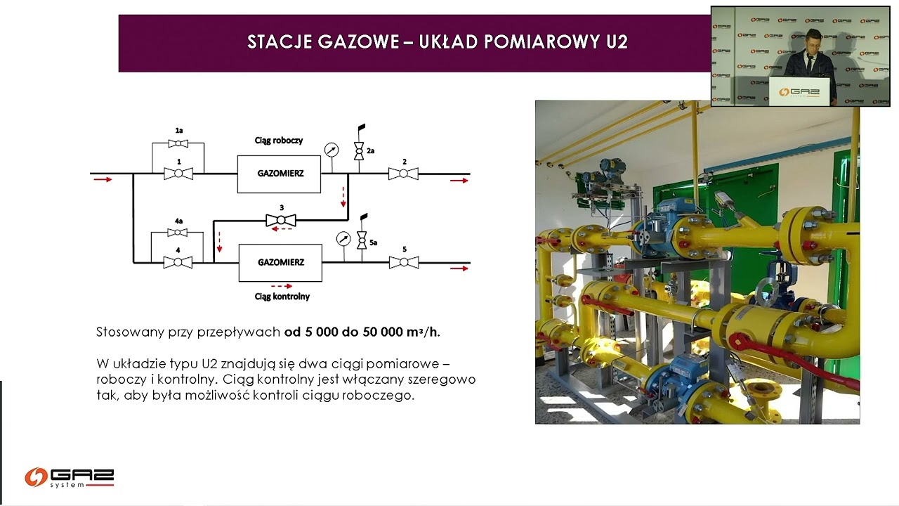 Eksploatacja stacji gazowych - doświadczenia, wymagania, dobre praktyki