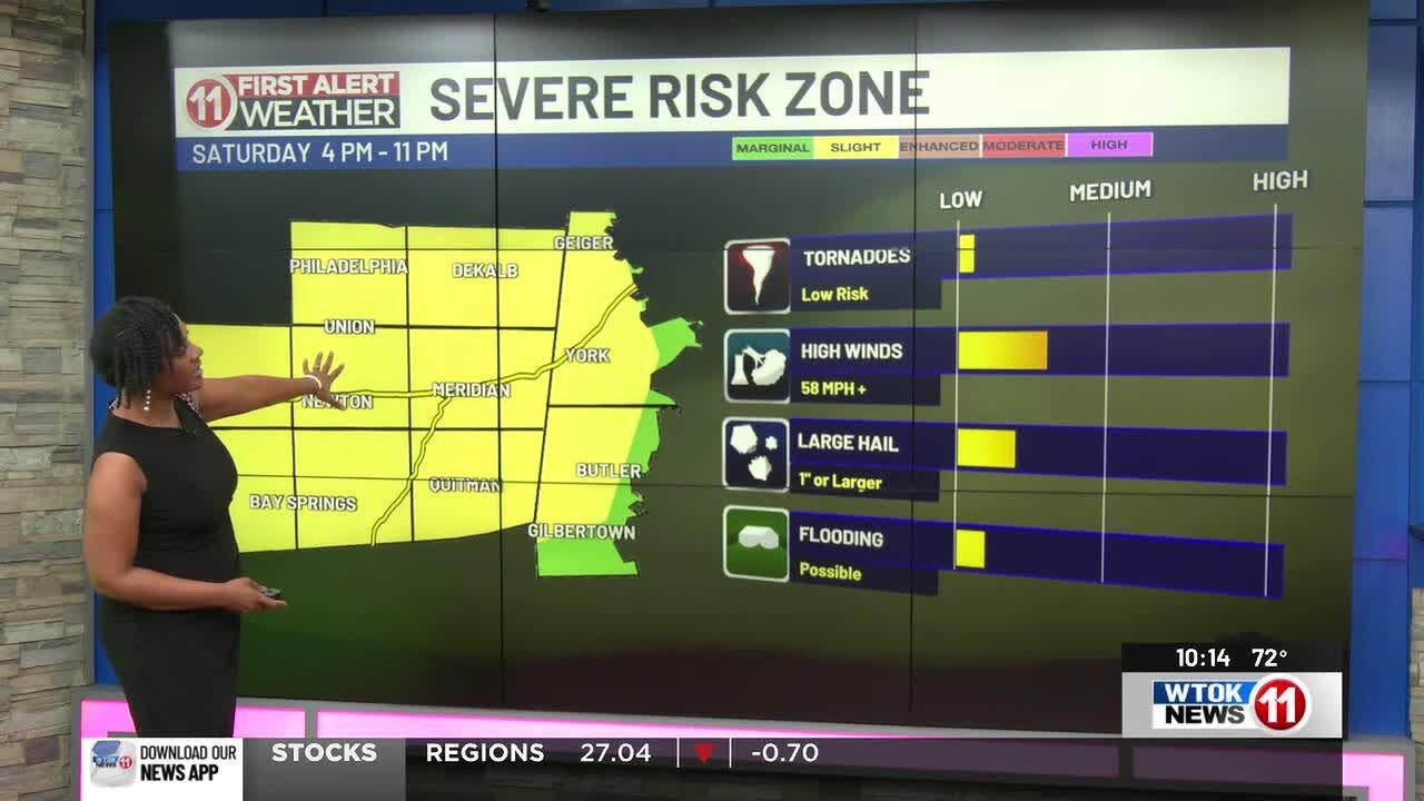 3/6/26- Soggy this weekend with a SEVERE risk Saturday