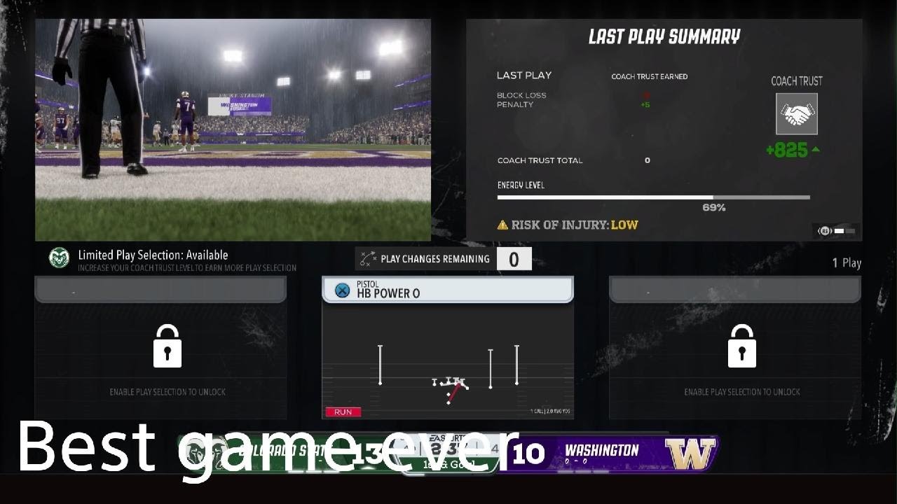 Colorado state vs washington in cbf 26