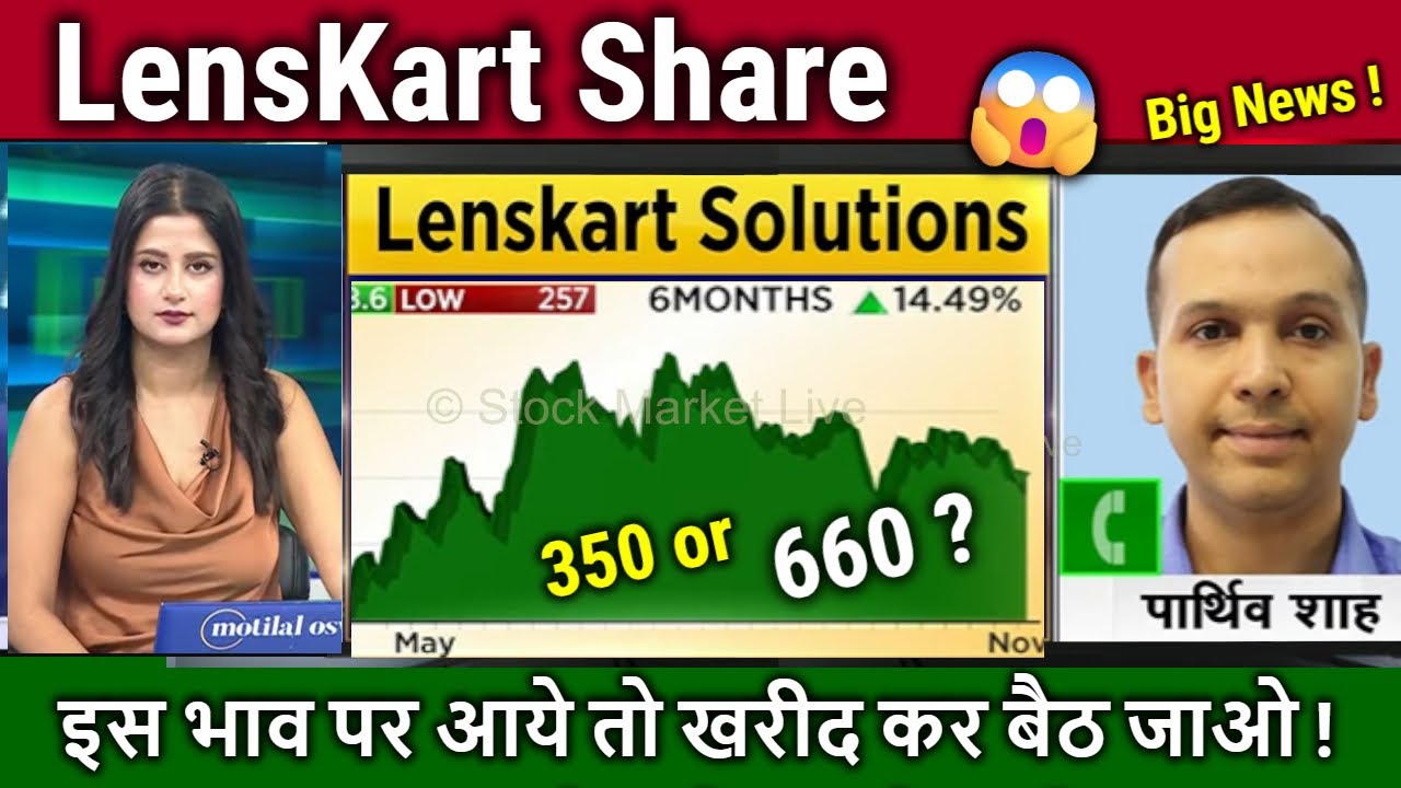 Lenskart Share Buy,hold or sell ?Analysis/lenskart share latest news,lenskart Solutions target 2026