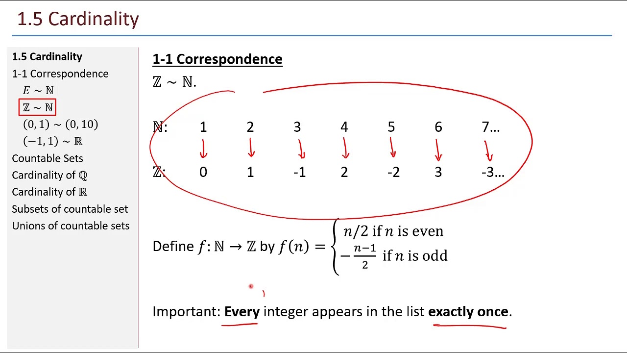 Math 441 - 1.5 Cardinality