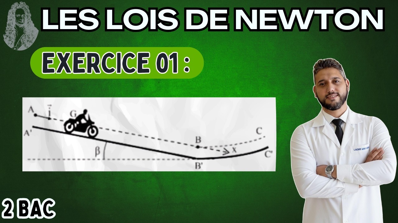 Les lois de Newton - Exercice 01 - 2 BAC