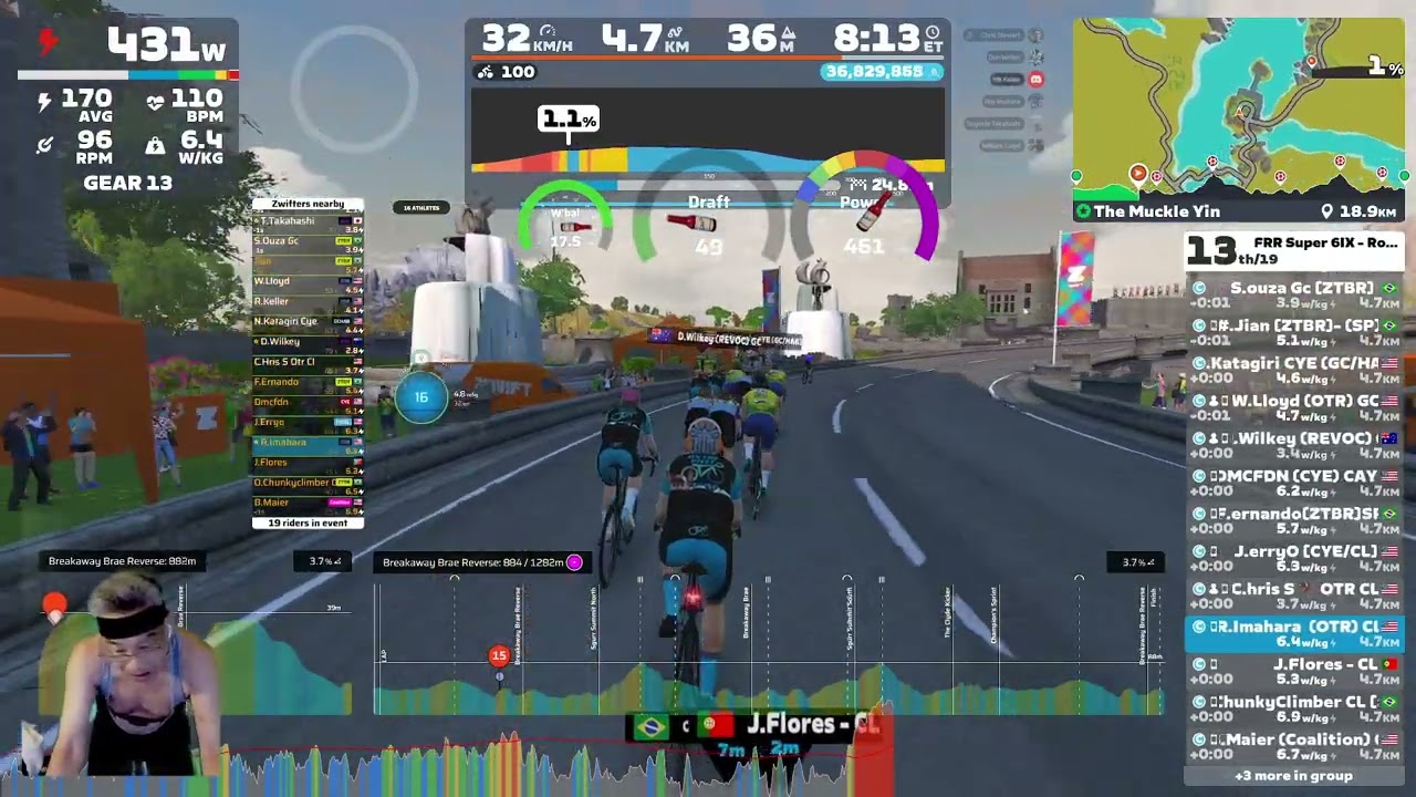 3rd! - FRR Super 6ix Gamma on The Muckle Yin