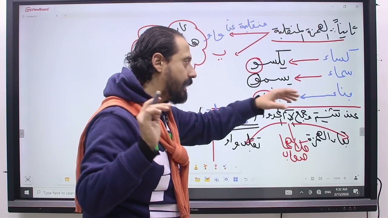 شرح وتدريبات على الأسم الممدود