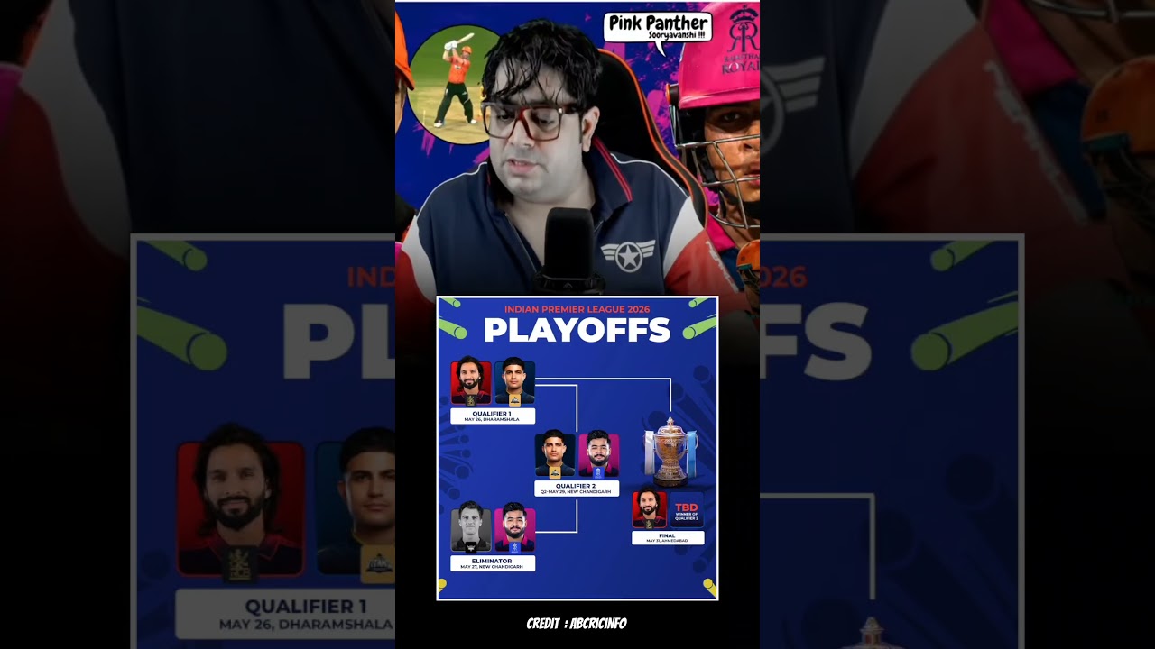 IPL 2026 Final Prediction: King vs. Prince vs. Sooryavanshi - Who Will Win? 🏏 | #abcricinfo #IPL2026