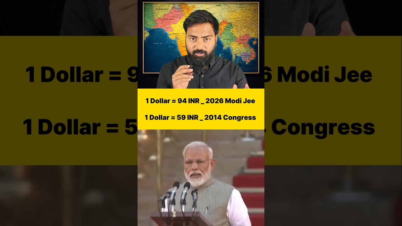 Dollar vs Rupees #ResearchbyRishu