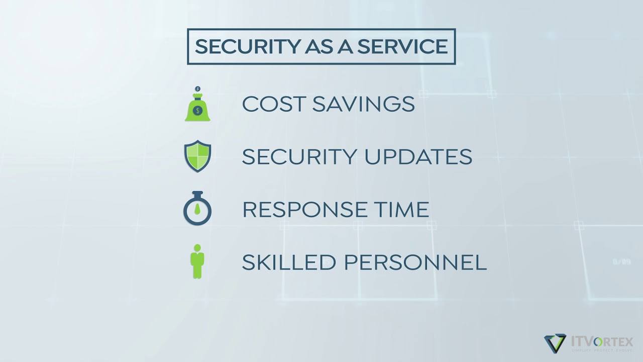 Security as a Service (SECaaS)