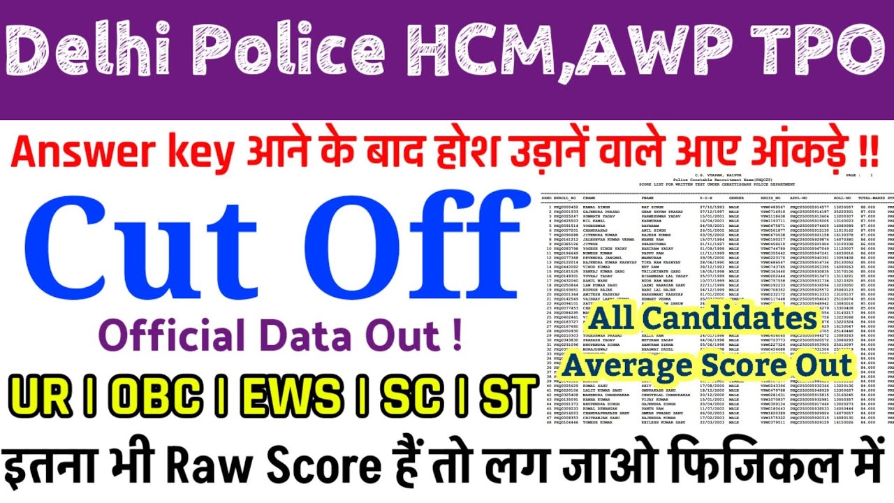DELHI POLICE HCM AWO TPO | ANSWER KEY OUT | CUT OFF LIST OUT | फिजिकल के लिएRAW SCORE🤔? #delhihcm