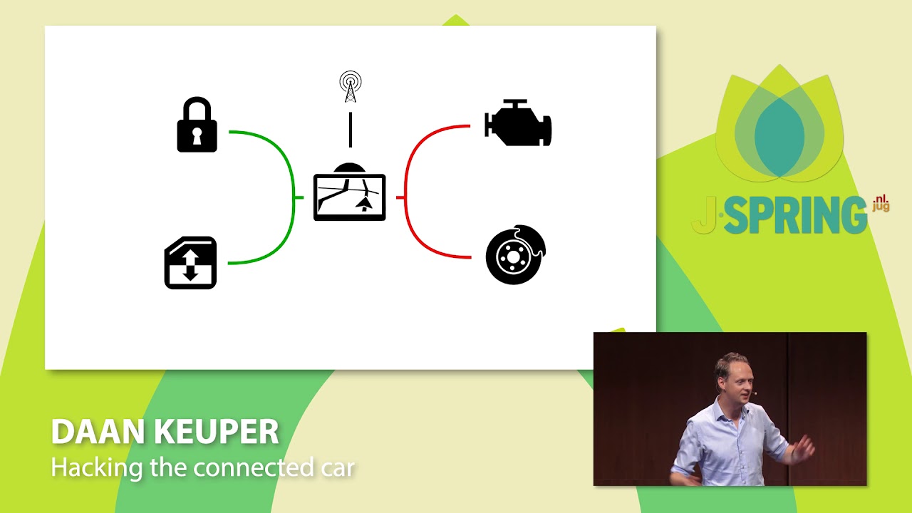 J-Spring 2018: Daan Keuper - Hacking the connected car