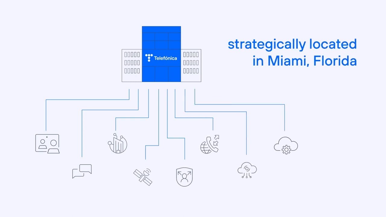 Telef&oacute;nica, your gateway to new markets