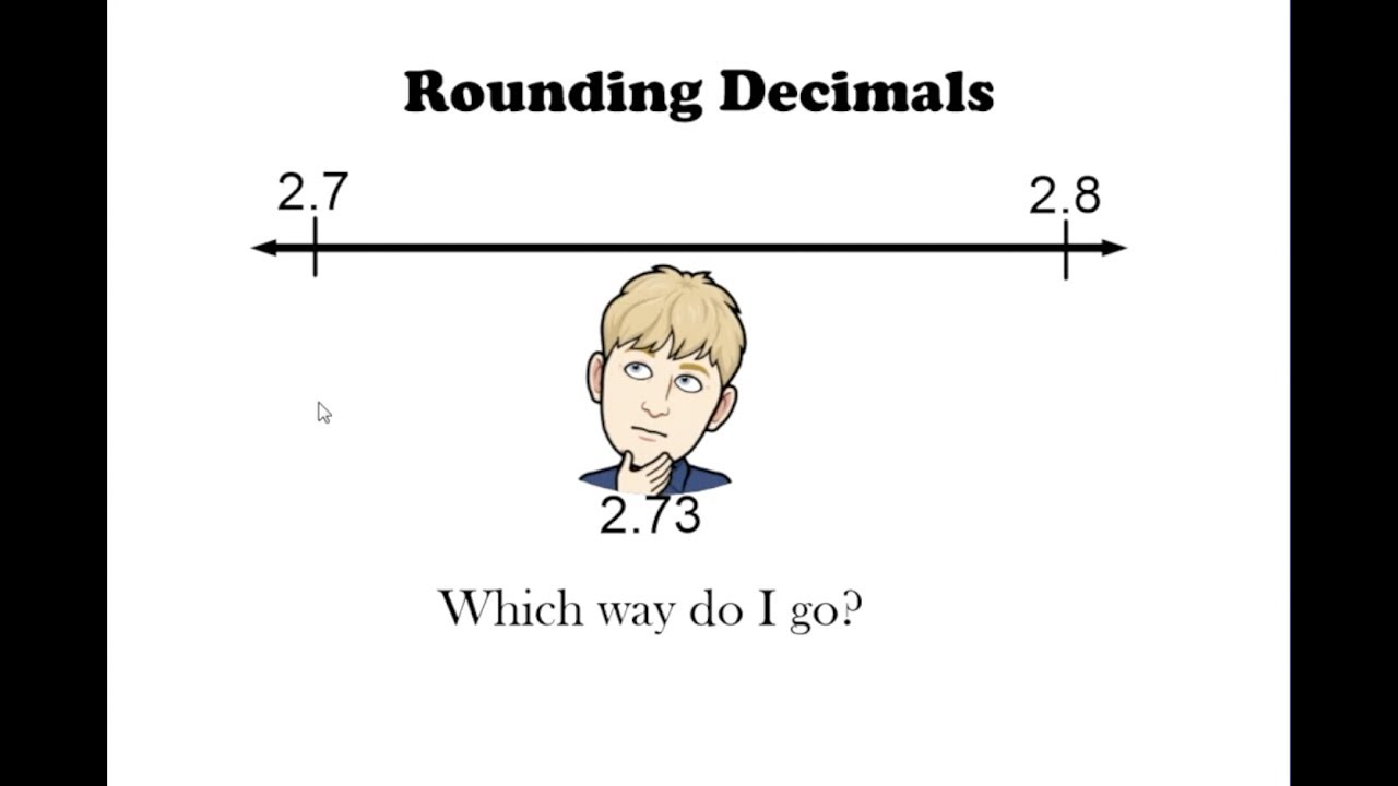 5.NBT.4 Rounding Decimals