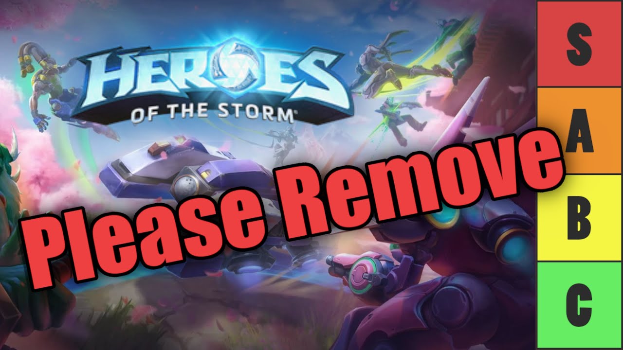 Map Tier List - Heroes of The Storm 2022