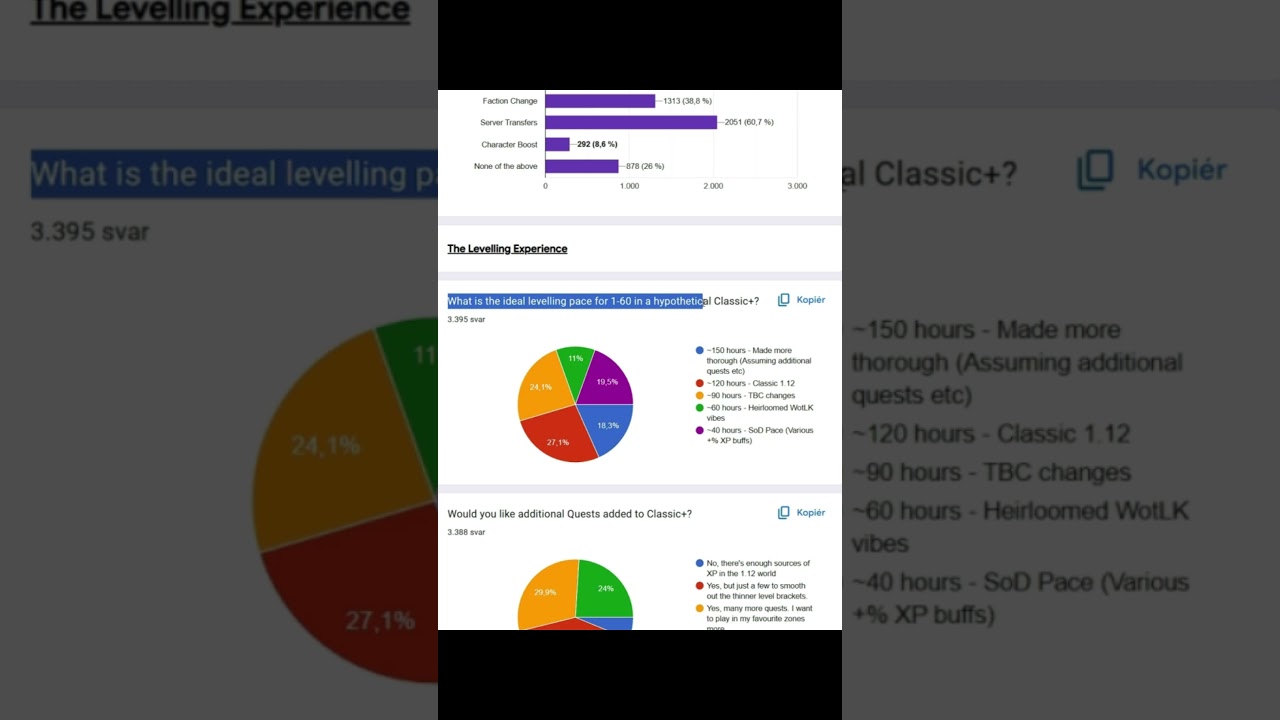 Classic Plus Features (This is What The Players Want)