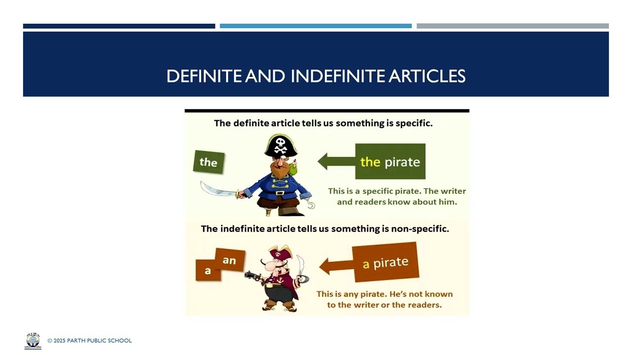 Class 3 and above (Topic : ARTICLES)