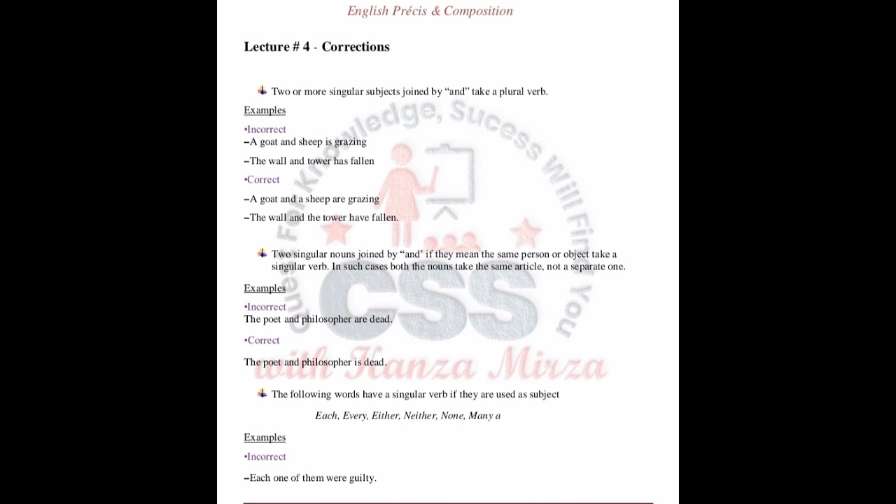 English precis and composition#basicenglish #csspms