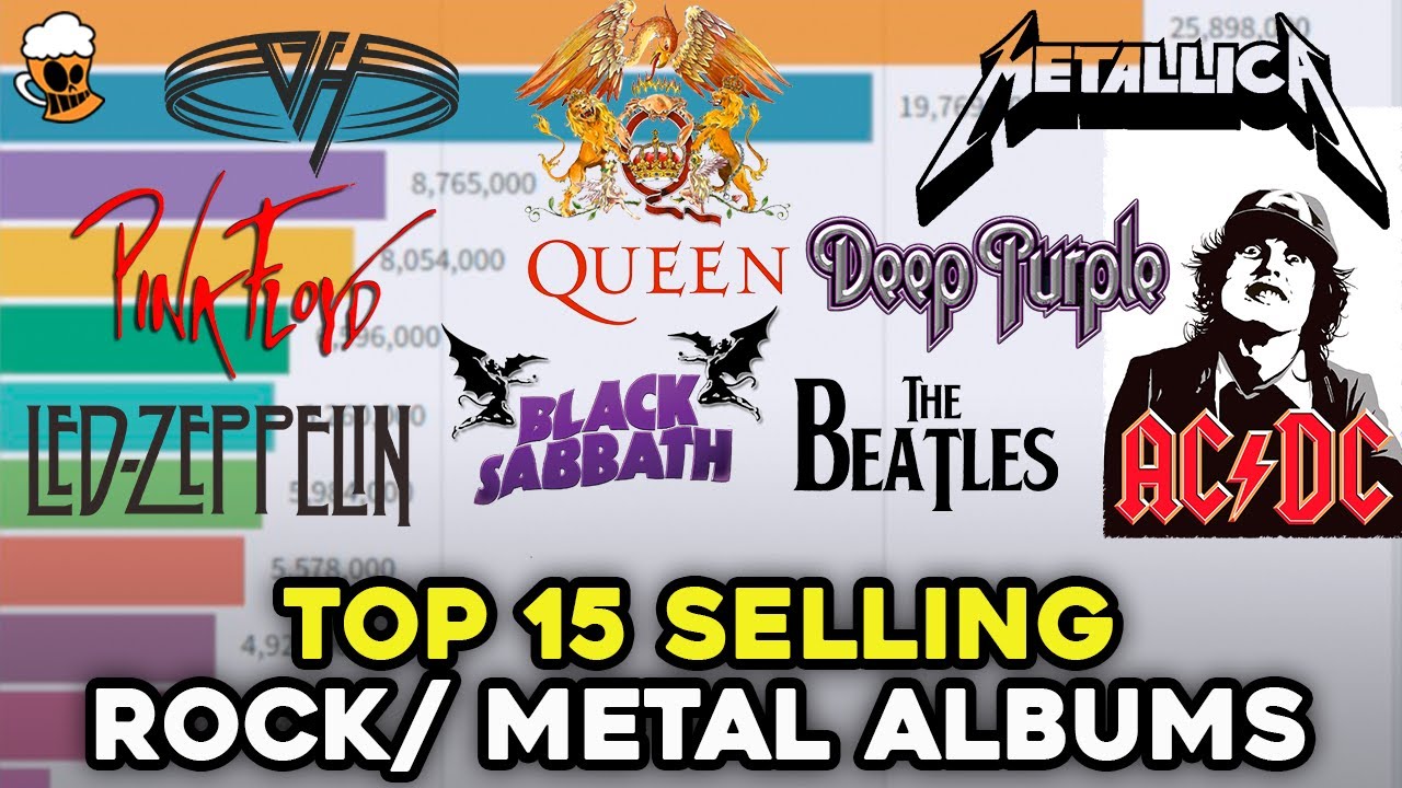 TOP 15 BEST SELLING ROCK/ METAL ALBUMS OF ALL TIME | TUPFS Charts #08