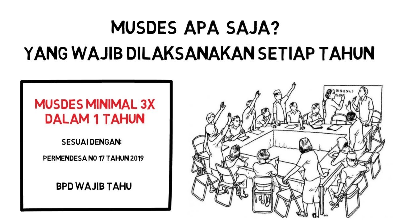MUSYAWARAH DESA YANG WAJIB DILAKSANAKAN SETIAP TAHUN oleh BPD || MUSDES