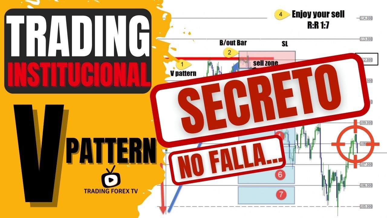 Mejor Estrategia de⚡️TRADING INSTITUCIONAL⚡️Patrón V