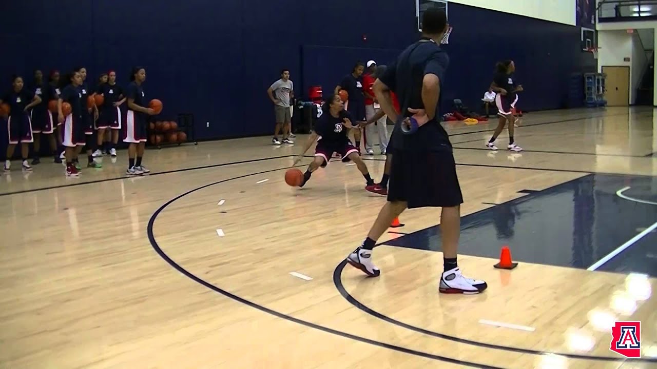 Inside Practice Skill Development Part 2
