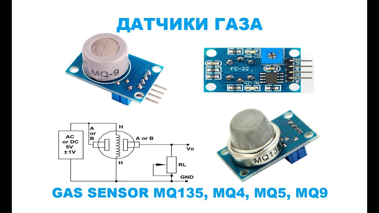 Датчики газа. Gas sensor.