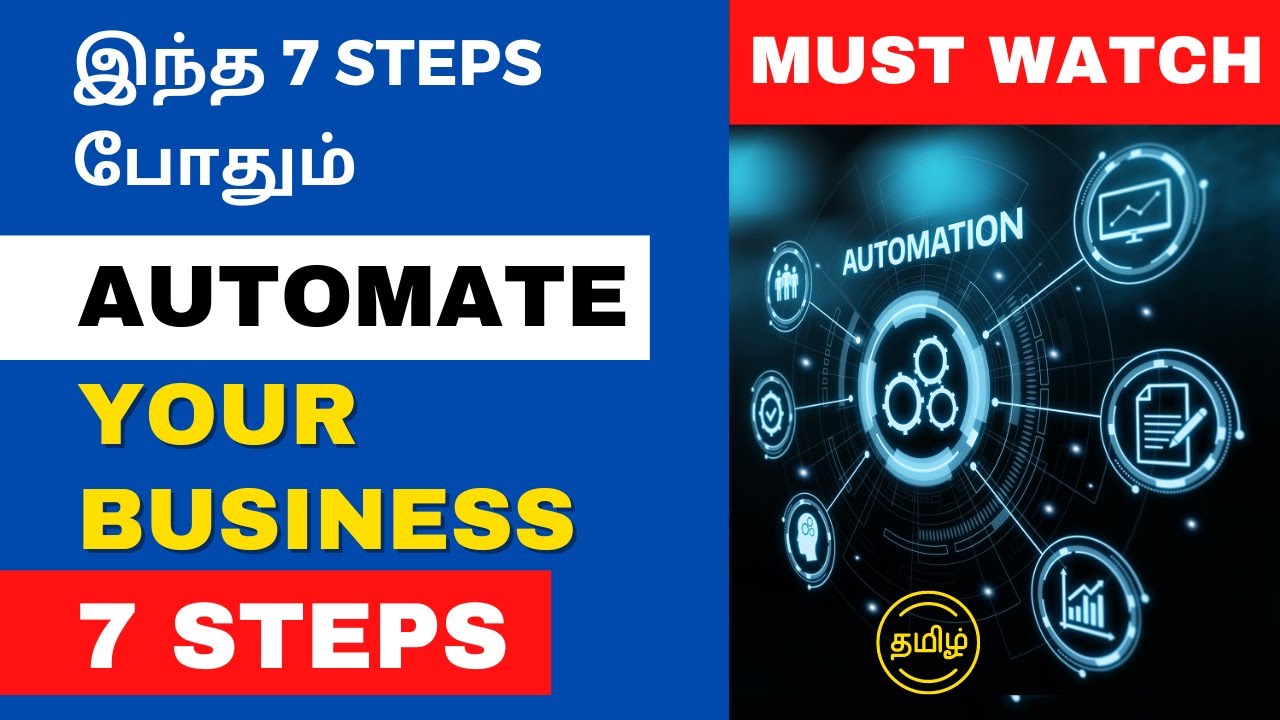 Automate Your Business | Business Automation | Business Automation 2025 | How to Automate Business