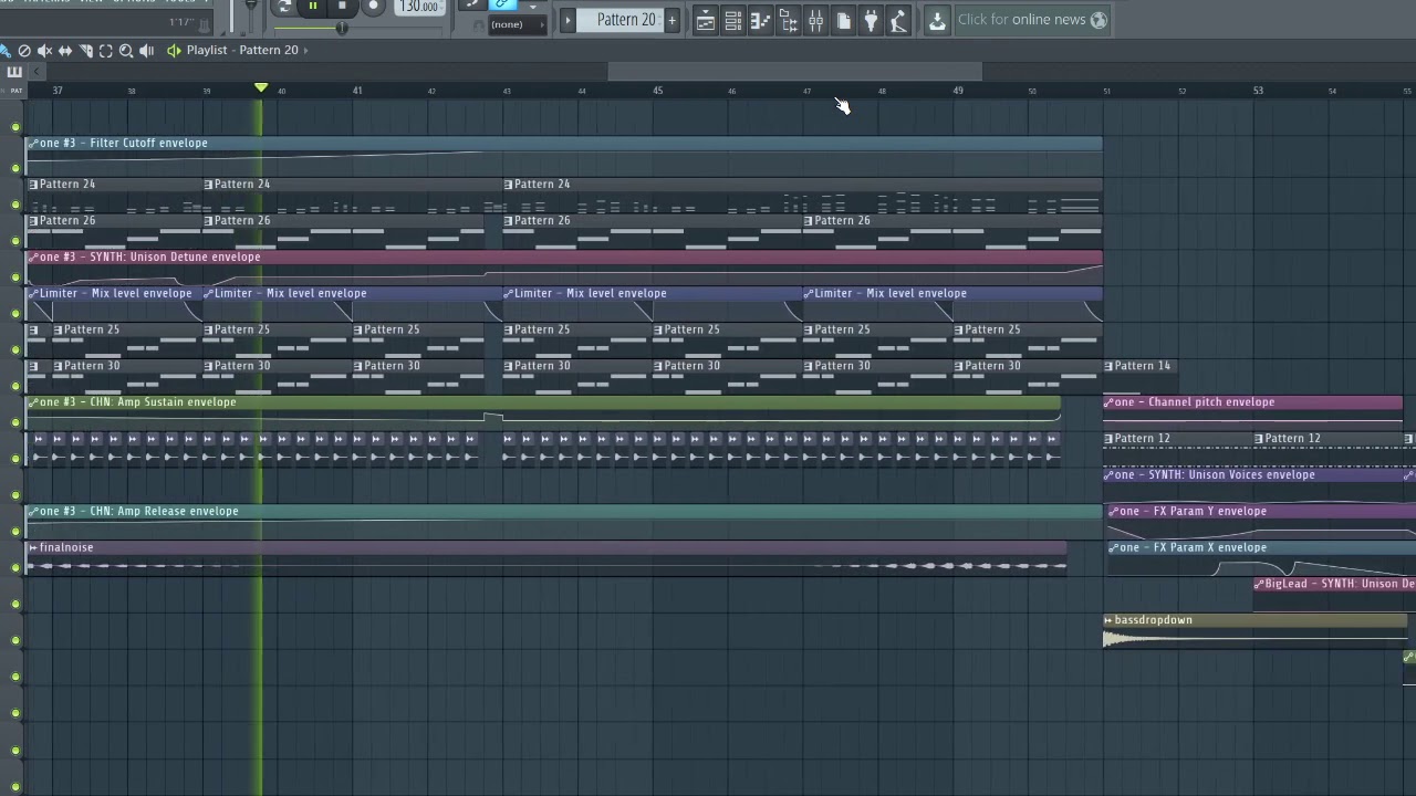 Tiesto | Diplo - C'mon [FL Studio Remake]