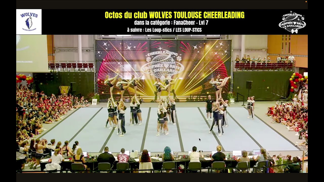 Wolves Toulouse Cheerleading Octos - Trophée de Brive 2025 - Open Level 7