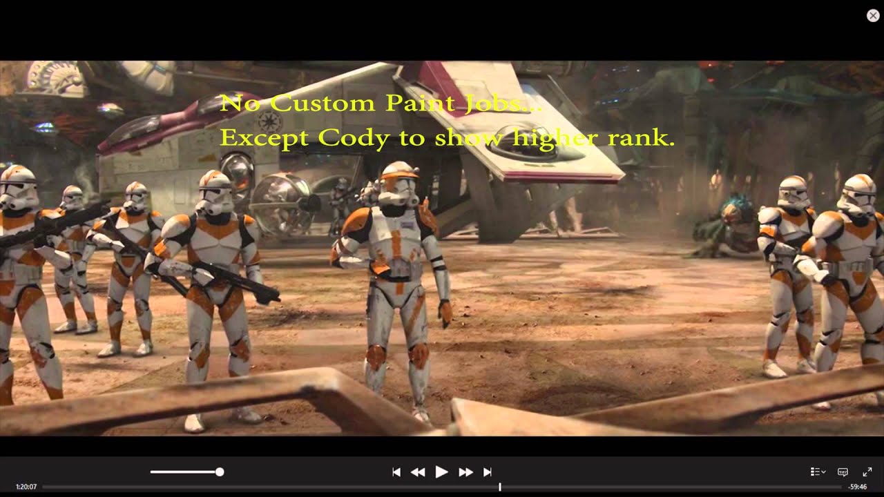 Clones