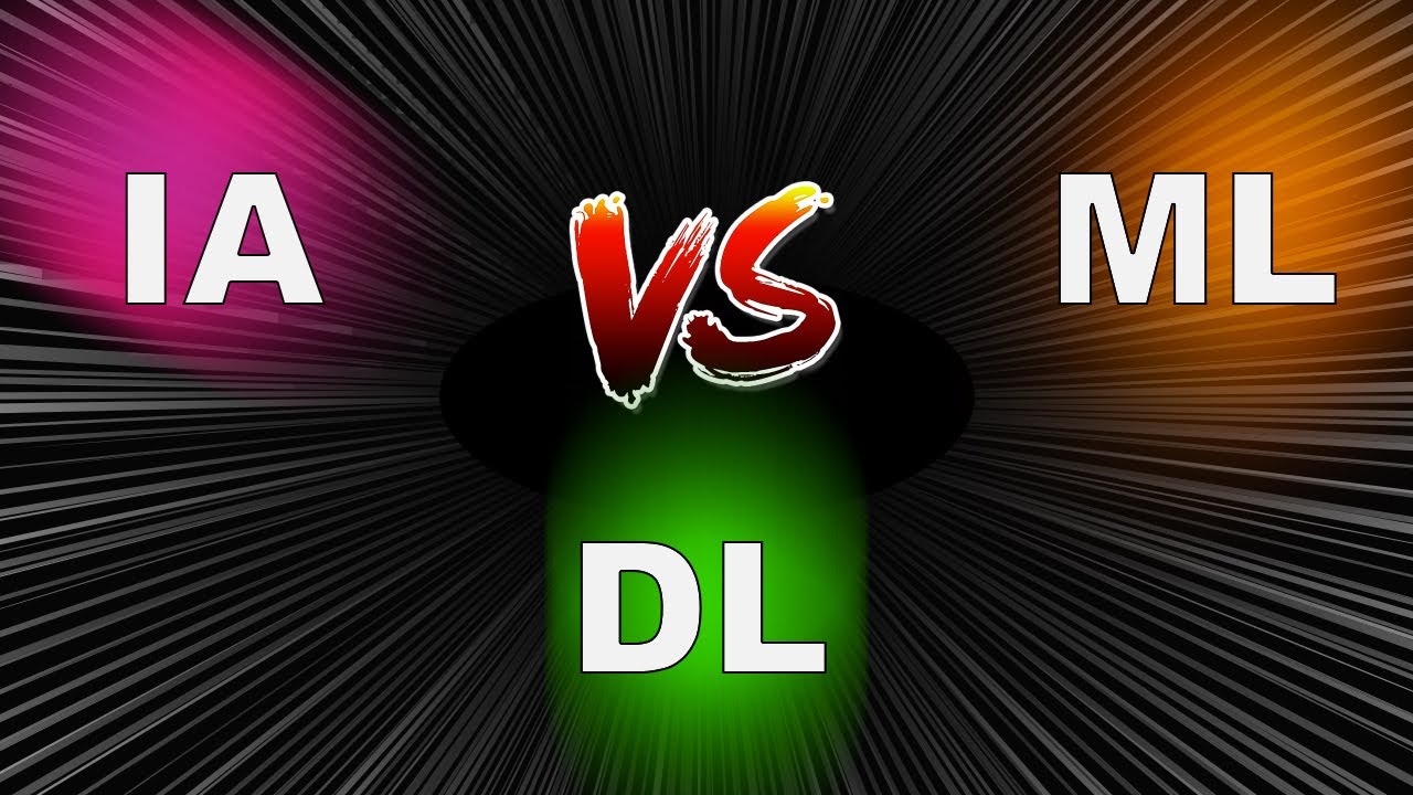 Inteligencia Artificial vs. Machine Learning vs. Deep Learning