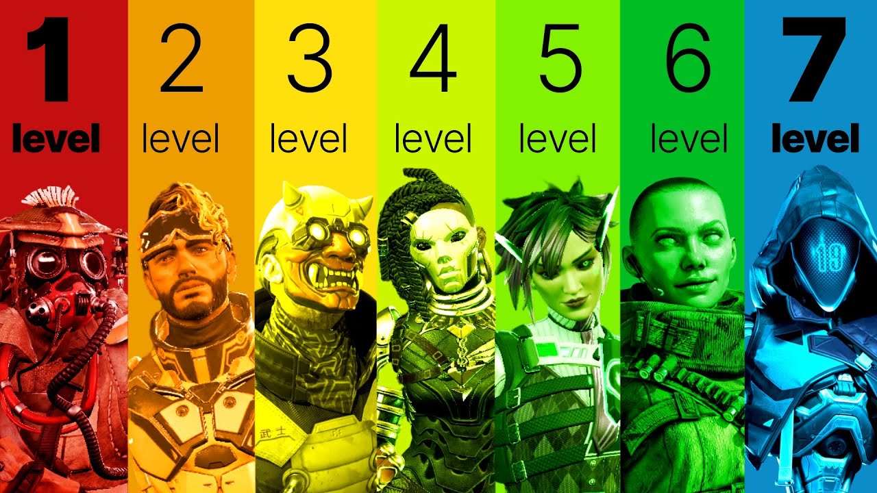 The Seven Levels Of Apex Player Explained...