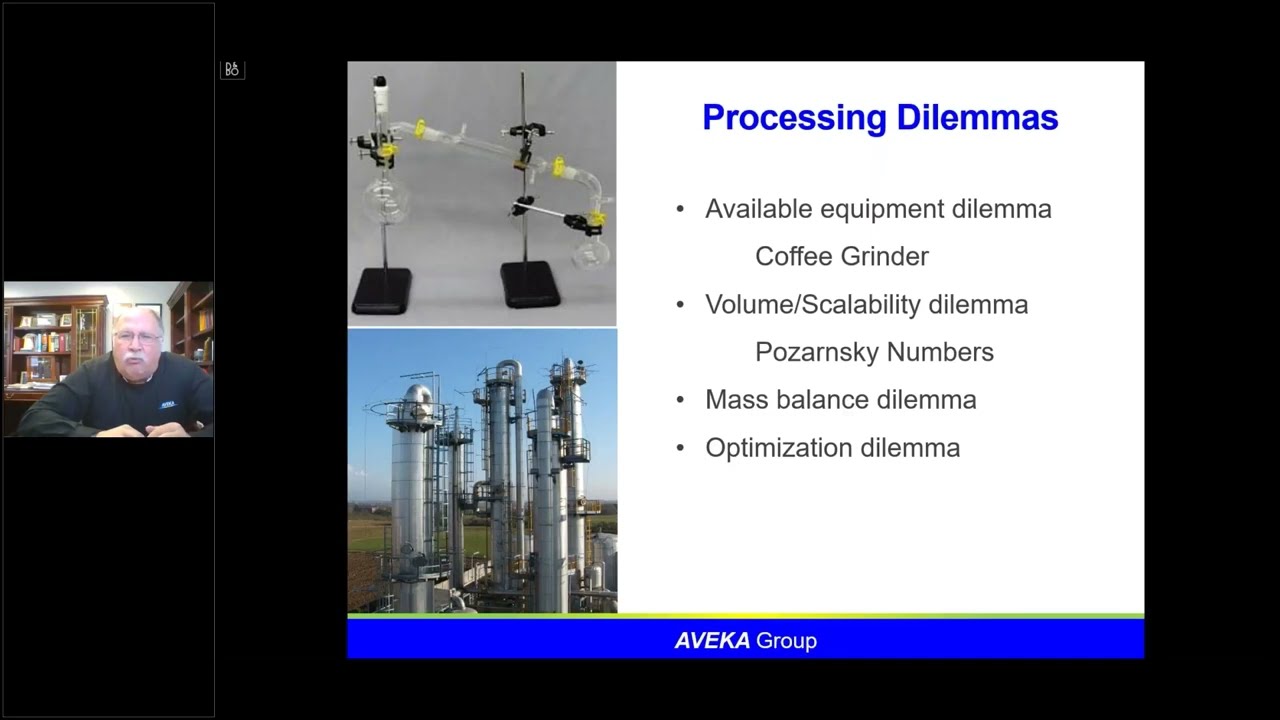 Technology Readiness Levels and Scale-Up: the Path from R&D to Production -HORIBA Scientific Webinar