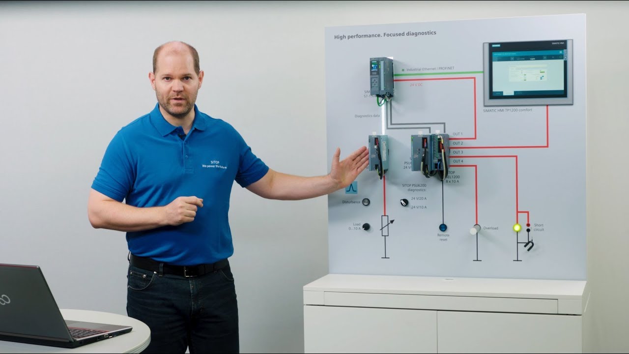SITOP PSU6200 - Diagnosefunktion zur Anbindung in die Automatisierung
