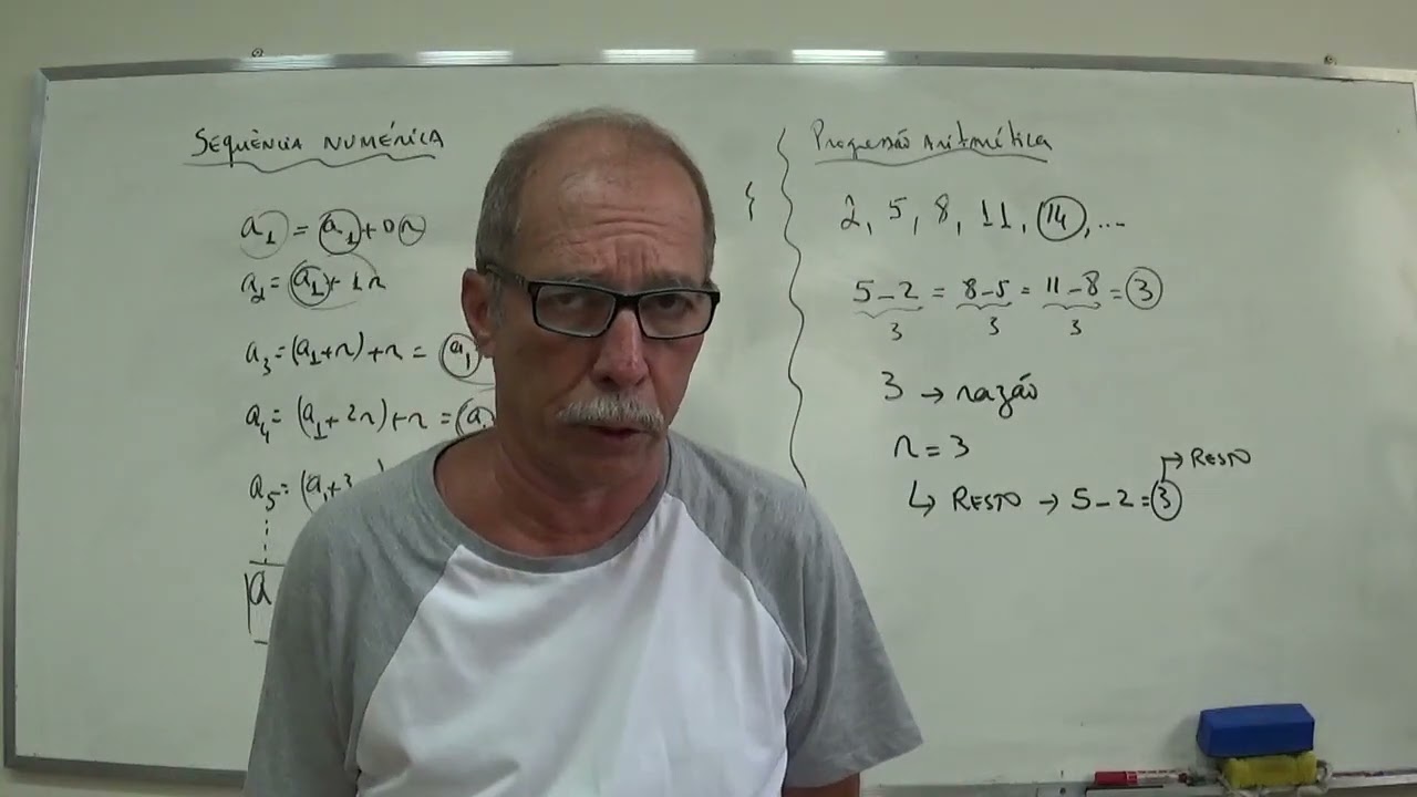 CURSO DO PROFESSOR ALZIR. ON LINE, PELO MEET. INFORMAÇÕES PELO ZAP 21 996181822.