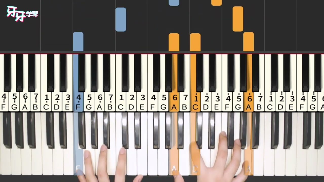 七子之歌 - 澳門｜Piano Tutorial